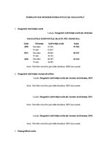 Konspekts 'Pārskats par demogrāfisko situāciju Daugavpilī', 1.