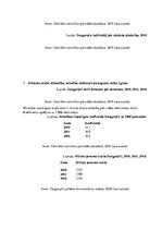 Konspekts 'Pārskats par demogrāfisko situāciju Daugavpilī', 3.