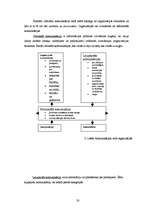 Referāts 'Komunikācijas organizācijā', 20.