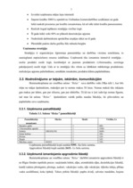 Biznesa plāns 'SIA veselības un relaksācijas centrs "Relax"', 7.