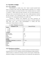 Biznesa plāns 'SIA veselības un relaksācijas centrs "Relax"', 16.