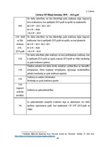 Diplomdarbs 'Iedzīvotāju ienākuma nodokļa izvērtējums  Baltijas valstīs', 46.