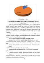 Diplomdarbs 'Iedzīvotāju ienākuma nodokļa izvērtējums  Baltijas valstīs', 50.