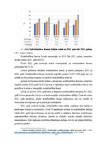 Diplomdarbs 'Iedzīvotāju ienākuma nodokļa izvērtējums  Baltijas valstīs', 63.