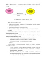 Diplomdarbs 'Uzņēmuma iekšējā komunikācija', 8.