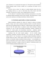 Diplomdarbs 'Uzņēmuma iekšējā komunikācija', 24.
