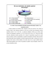 Diplomdarbs 'Uzņēmuma iekšējā komunikācija', 27.