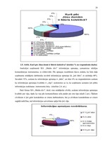Diplomdarbs 'Uzņēmuma iekšējā komunikācija', 28.