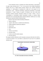 Diplomdarbs 'Uzņēmuma iekšējā komunikācija', 30.