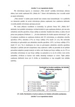 Diplomdarbs 'Uzņēmuma iekšējā komunikācija', 31.