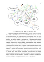 Diplomdarbs 'Uzņēmuma iekšējā komunikācija', 33.