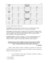 Diplomdarbs 'Uzņēmuma iekšējā komunikācija', 44.