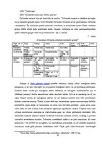 Referāts 'Bioloģisko aktīvu novērtēšana un uzskaite', 16.