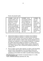 Referāts 'Administratīvais pārkāpums un administratīvais sods', 10.