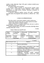 Biznesa plāns 'SIA "Kaprīze"mārketinga plāns', 12.