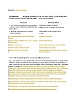 Konspekts 'Rūdolfs Blaumanis "Indrāni"', 1.