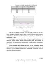 Referāts 'Pireneju pussala - Spānija, Portugāle, attiecības ar Latviju', 18.