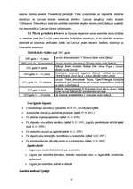 Referāts 'Pireneju pussala - Spānija, Portugāle, attiecības ar Latviju', 20.