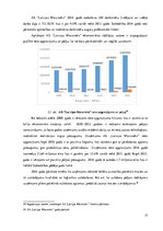 Referāts 'AS "Latvijas Maiznieks" finanšu analīze', 17.