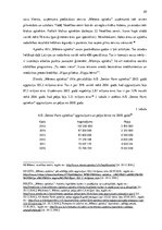 Referāts 'Aptieku tīkla "Mēness aptieka" klientu lojalitātes programmas analīze un pilnvei', 20.