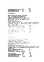 Referāts 'Citzemju skuju koku sugu kultūras', 13.