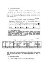 Referāts 'Citzemju skuju koku sugu kultūras', 17.