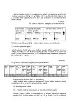 Referāts 'Citzemju skuju koku sugu kultūras', 18.