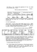 Referāts 'Citzemju skuju koku sugu kultūras', 19.