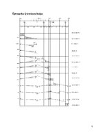 Paraugs 'Staitski noteicams locīklu sijas aprēķins', 9.