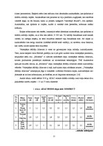 Referāts 'Auto riepas un satiksmes drošība', 15.