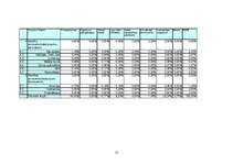 Referāts 'Uzņēmuma "NELSS logi" stratēģiskā plānošana', 12.