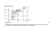 Referāts 'Uzņēmuma "NELSS logi" stratēģiskā plānošana', 17.