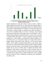 Diplomdarbs 'Rakstīto avotu izmantošana skolēnu kritiskās domāšanas prasmju veicināšanai latv', 35.