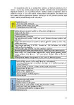 Diplomdarbs 'Rakstīto avotu izmantošana skolēnu kritiskās domāšanas prasmju veicināšanai latv', 77.