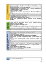 Diplomdarbs 'Rakstīto avotu izmantošana skolēnu kritiskās domāšanas prasmju veicināšanai latv', 85.