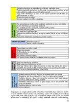 Diplomdarbs 'Rakstīto avotu izmantošana skolēnu kritiskās domāšanas prasmju veicināšanai latv', 94.