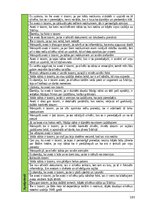 Diplomdarbs 'Rakstīto avotu izmantošana skolēnu kritiskās domāšanas prasmju veicināšanai latv', 103.