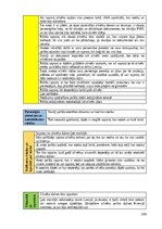 Diplomdarbs 'Rakstīto avotu izmantošana skolēnu kritiskās domāšanas prasmju veicināšanai latv', 106.