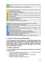 Diplomdarbs 'Rakstīto avotu izmantošana skolēnu kritiskās domāšanas prasmju veicināšanai latv', 109.