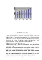 Biznesa plāns 'Ādas sēdekļu izgatavošana', 11.