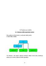 Biznesa plāns 'Ādas sēdekļu izgatavošana', 20.