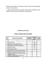 Biznesa plāns 'Ādas sēdekļu izgatavošana', 27.