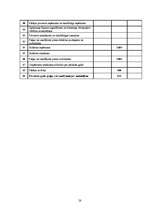 Biznesa plāns 'Ādas sēdekļu izgatavošana', 28.