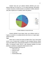 Diplomdarbs 'Sporta pasākuma projekts', 25.