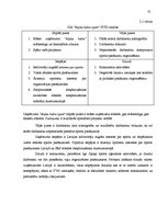 Diplomdarbs 'Sporta pasākuma projekts', 31.