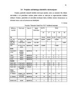 Diplomdarbs 'Sporta pasākuma projekts', 34.