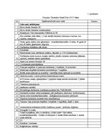 Diplomdarbs 'Sporta pasākuma projekts', 50.