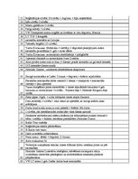 Diplomdarbs 'Sporta pasākuma projekts', 51.