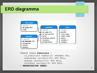 Prezentācija 'Urowid un Rowid datu tipu lietošana', 6.