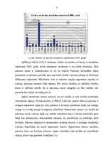 Referāts 'Personas statuss Latvijas Republikā', 24.